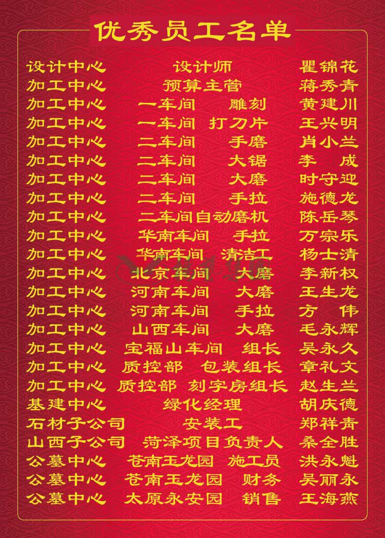 美高梅集团4688am(唯一)有限公司官网